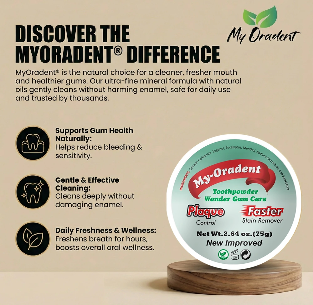MyOraDent Product